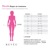 Мидер за липосукција под гради, над колена